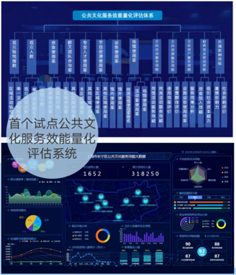 人工智能赋能文化服务 长宁区探索公共数据与社会力量协同创新模式